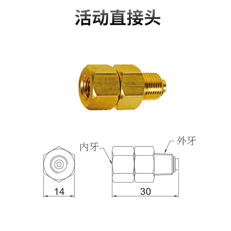 活动直接头