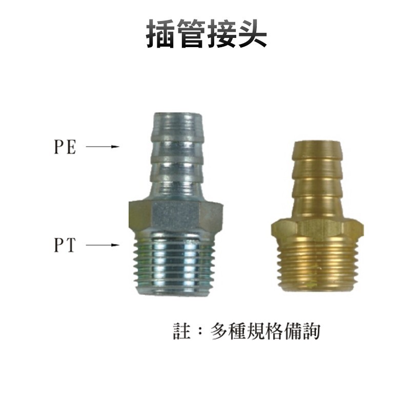 插管接头