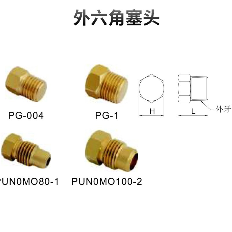 外六角塞头