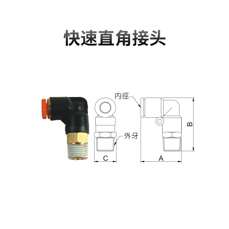 快速直角接头