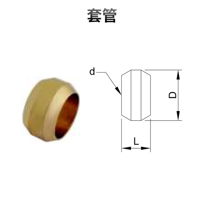 套管