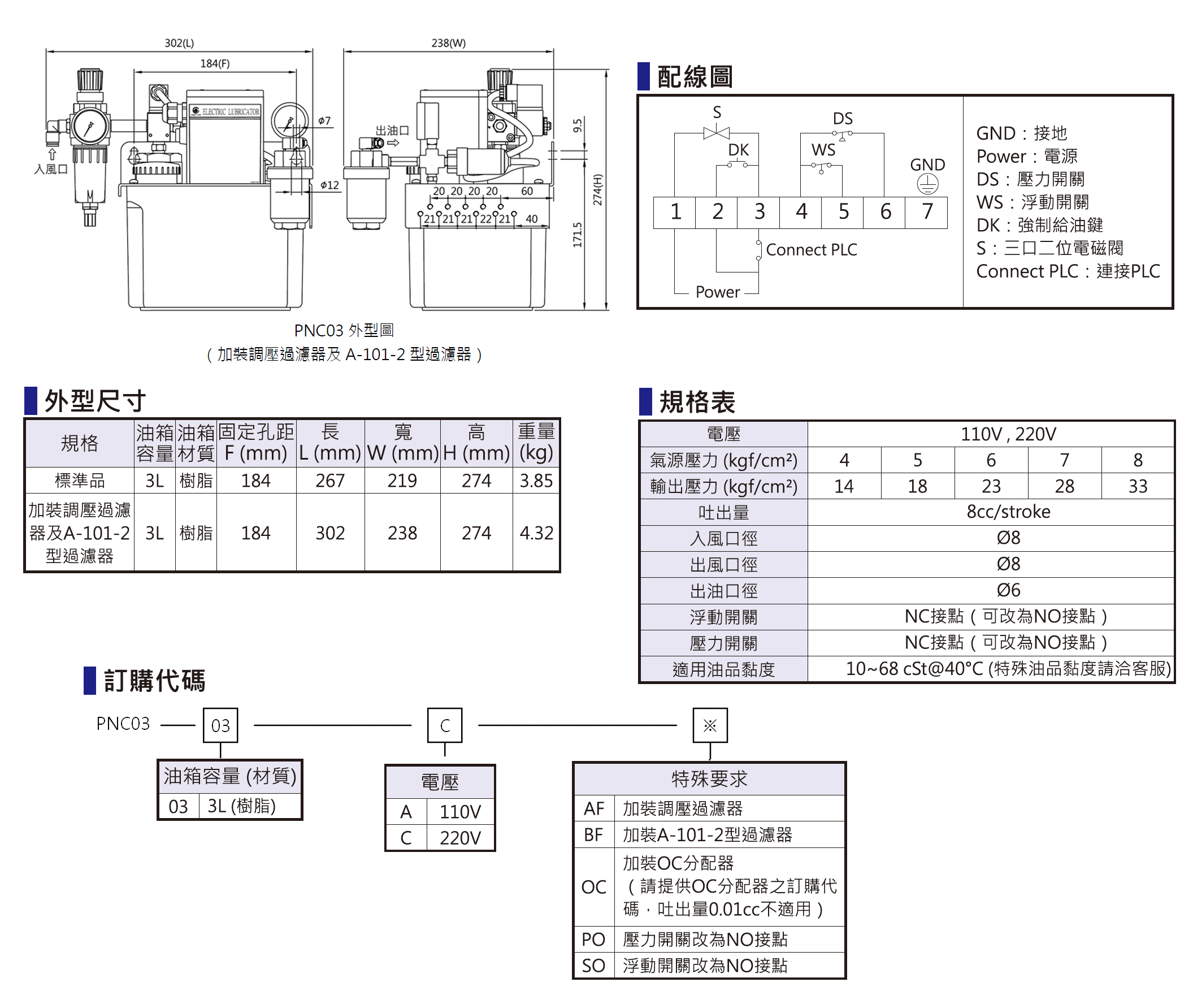 c-pnc03.jpg