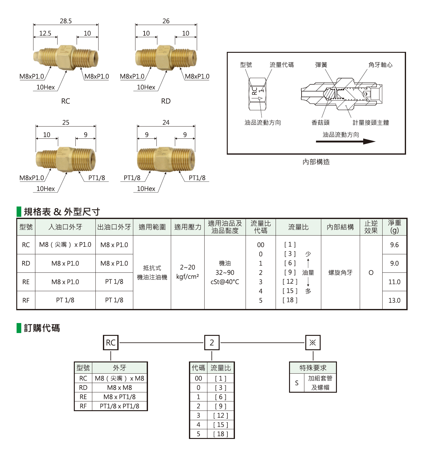 c-rc.jpg