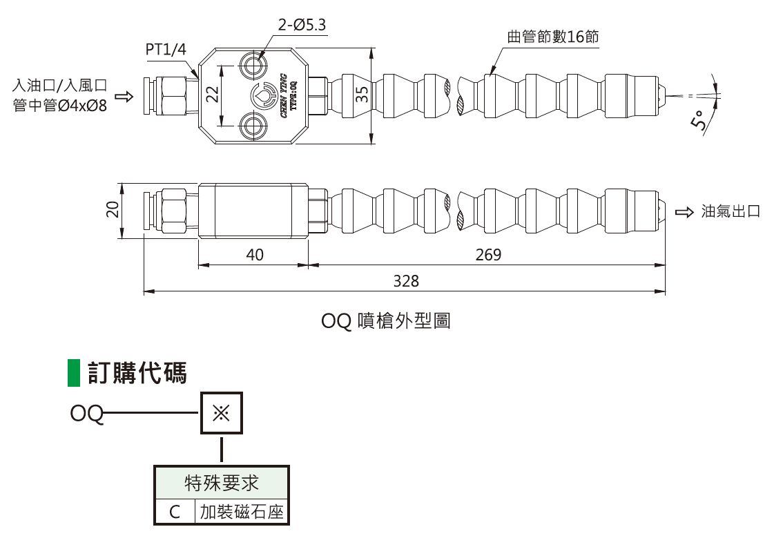c-oq.jpg