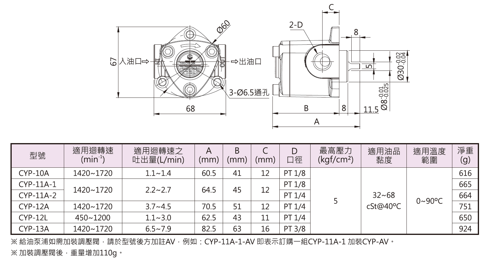 c.cyp10.jpg