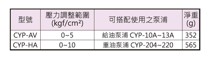 c-avhv.jpg