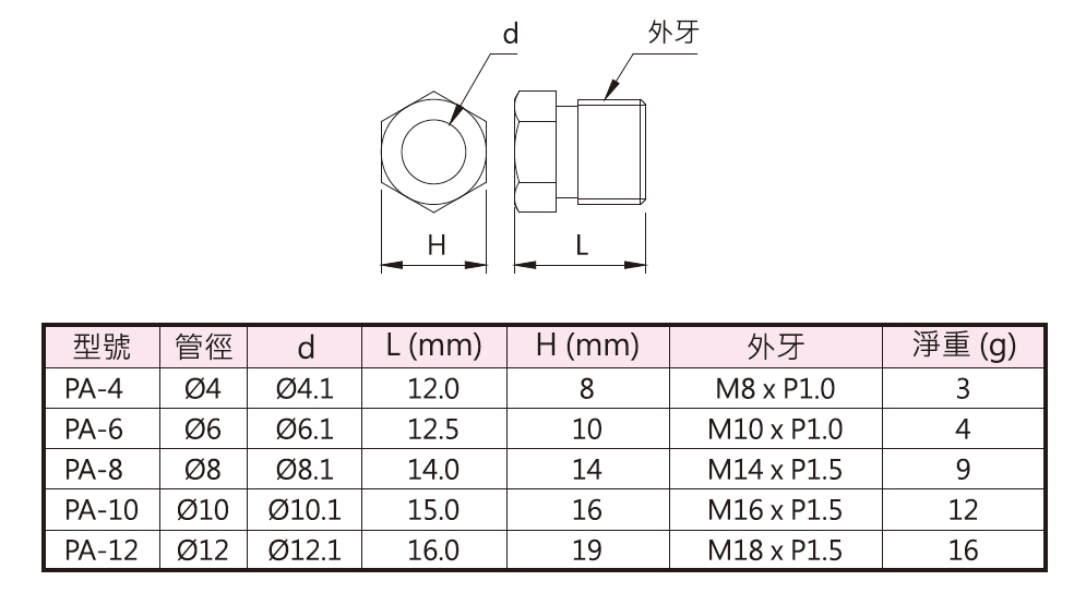 c-pa-4.jpg