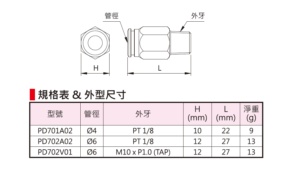 c-pd701a02.jpg