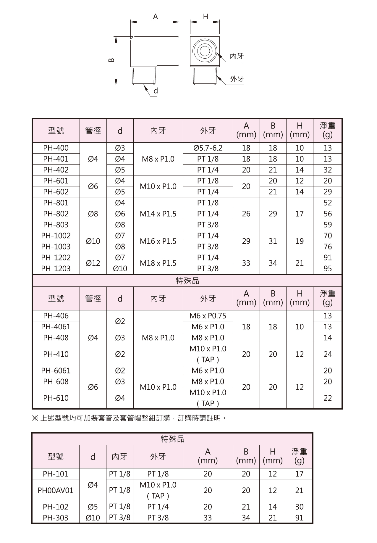 c-ph-400.jpg