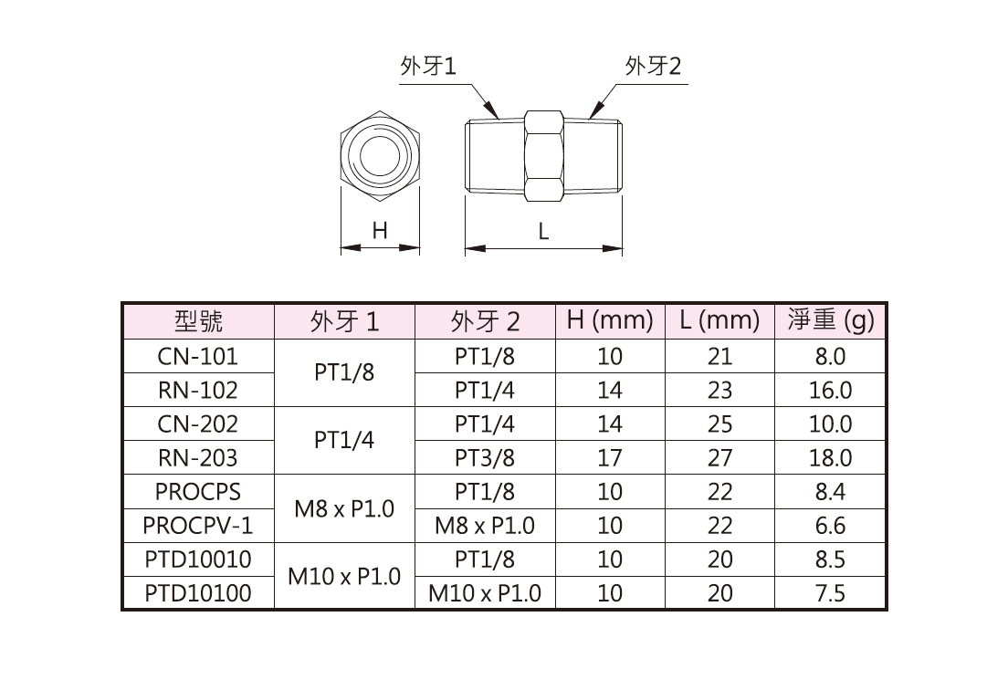 c-cn-101.jpg