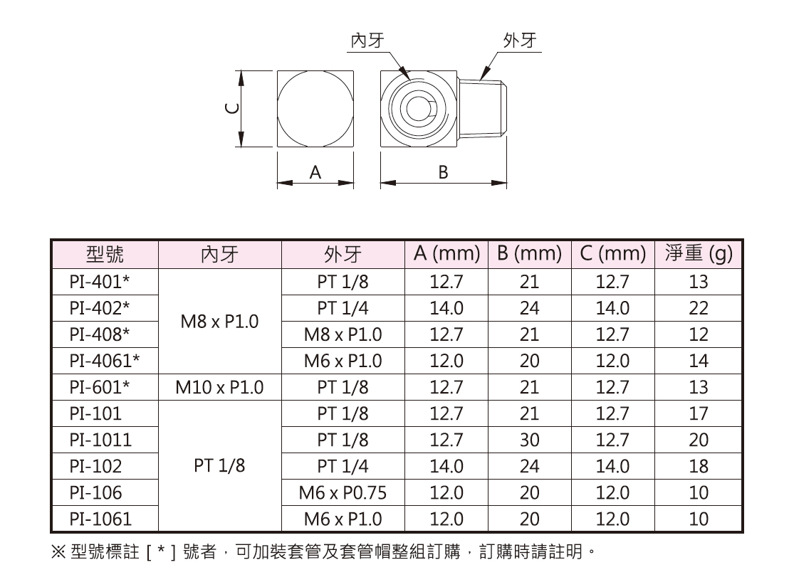 c-pi-401.jpg
