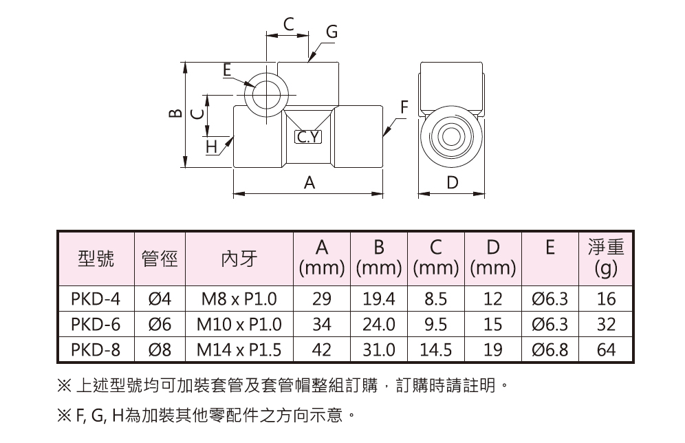 c-pkd-4.jpg