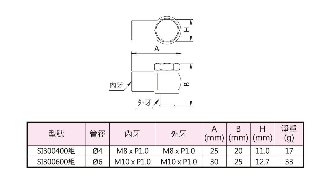 c-si300400.jpg
