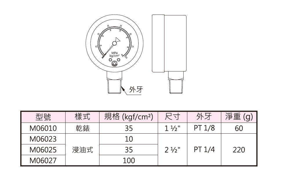 c-m06010.jpg