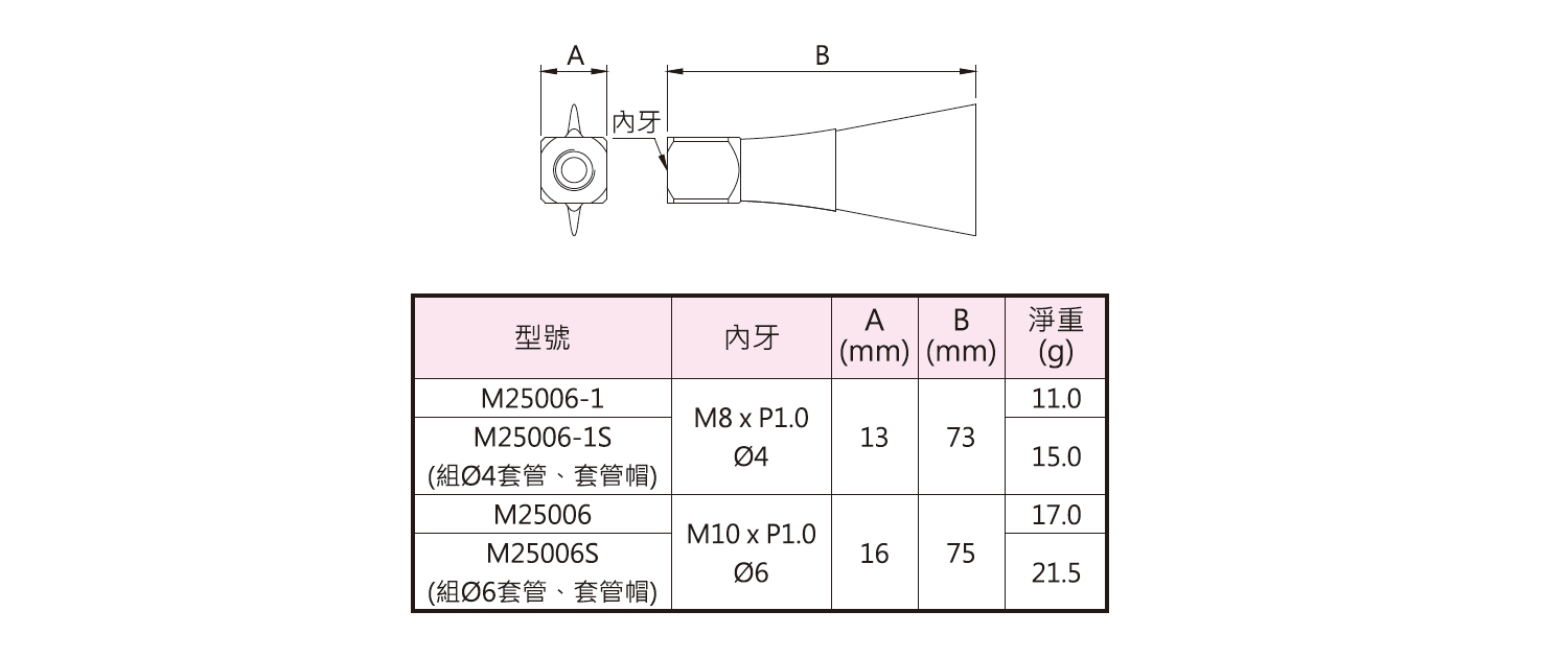 c-m25006-1.jpg