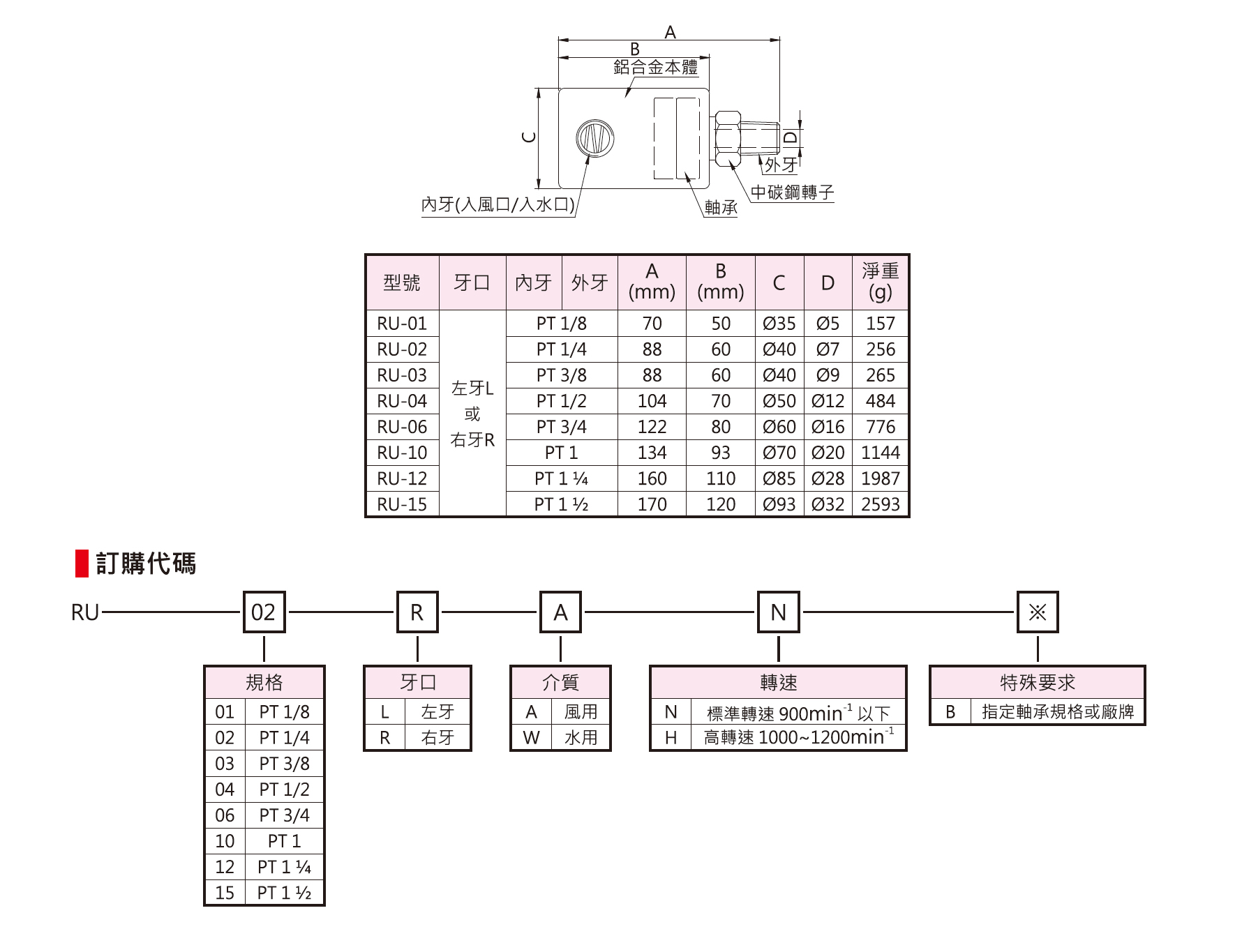 c-ru-01.jpg