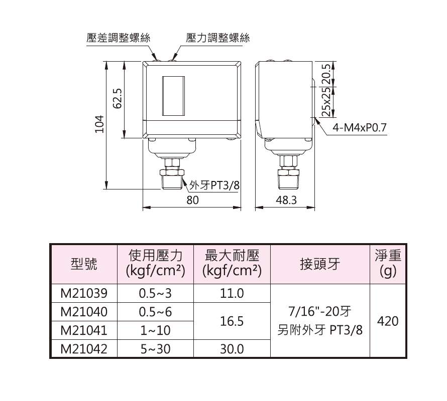 c-m21039.jpg