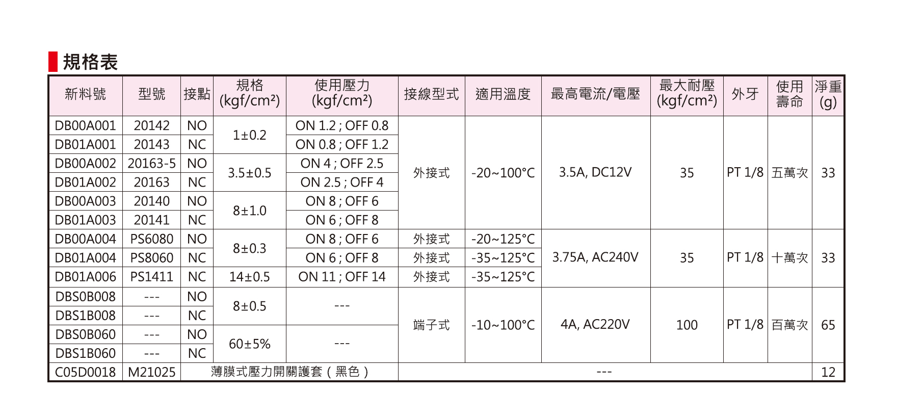 c-db00a001.jpg