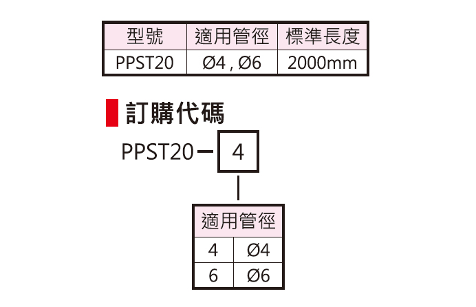 c-ppst20.jpg