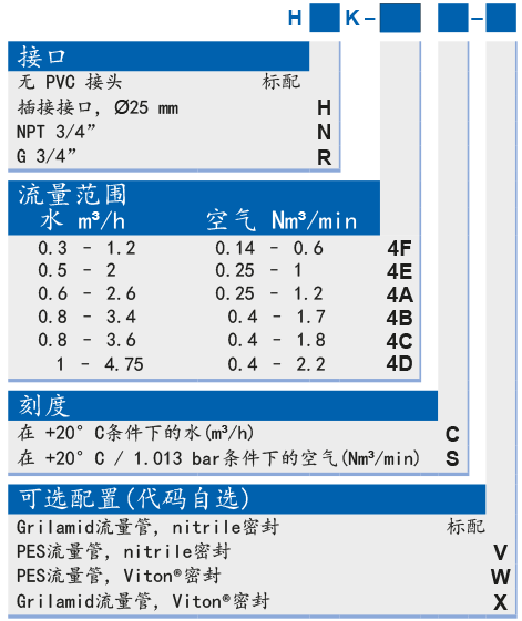 hk-product-key
