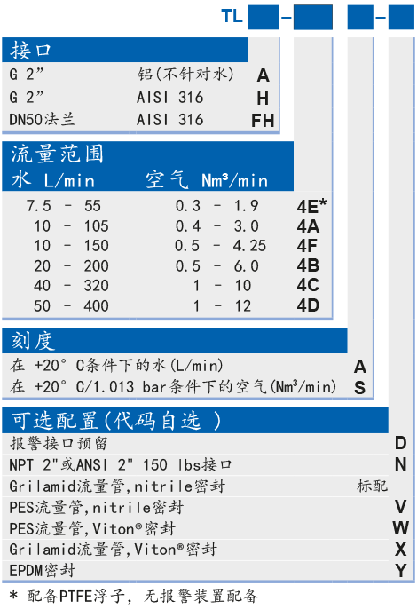 tl-product-key