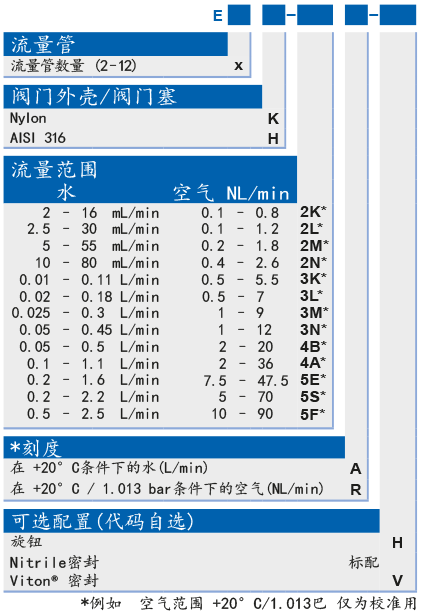 exk-product-key