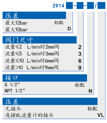 2914-product-key
