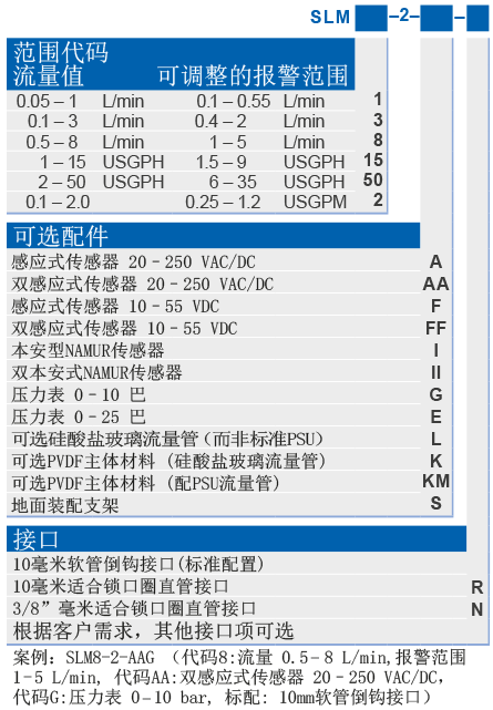 slm2x-product-key