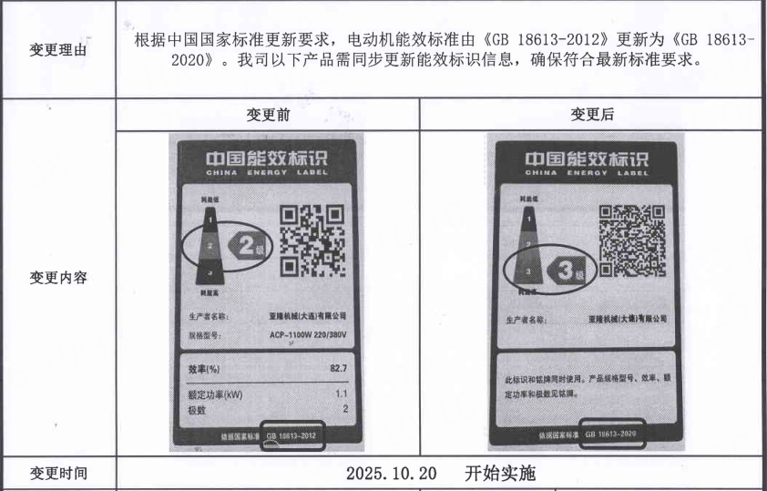变更通知.png