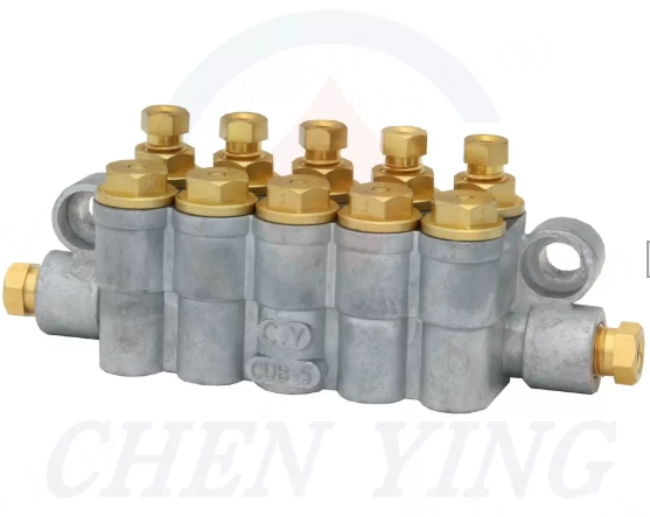 安多CDB型容积式分配器(标准式、快插式)